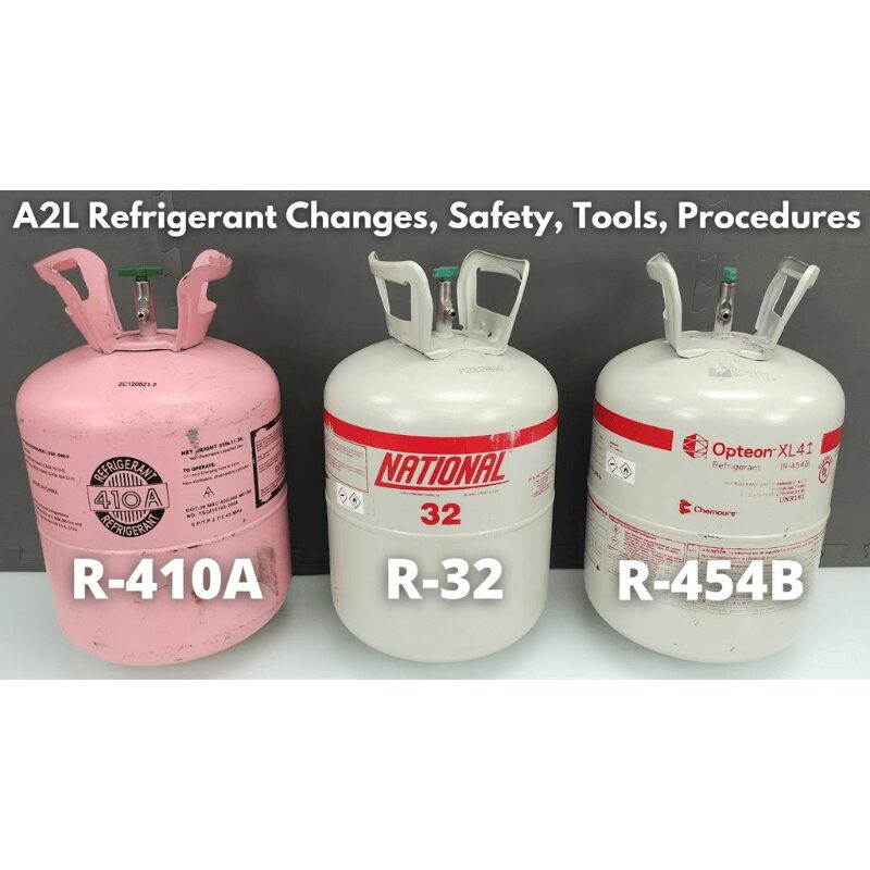 refrigerant types tools